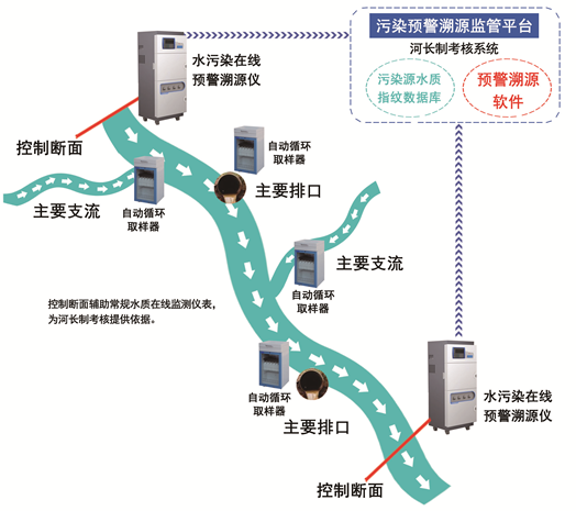 1516278966109365.png blob.png